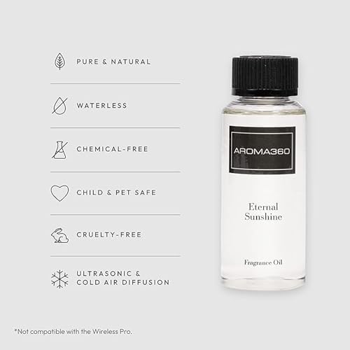 Aroma360 Eternal Sunshine Fragrance Oil 67 Fl Oz