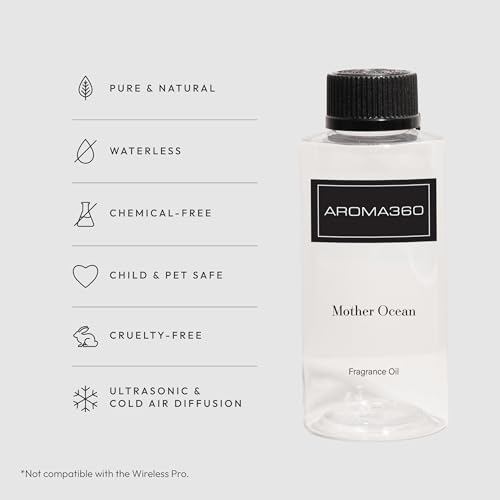 Aroma360 Mother Ocean 200mL