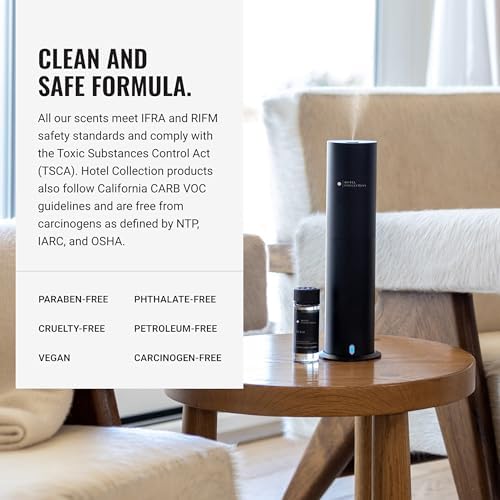 Hotel Collection Diffuser Oil - Botanical Garden 120mL
