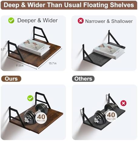 Set of 2 Deep Floating Shelves with Metal Brackets