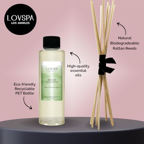 LOVSPA Revive Eucalyptus Reed Diffuser Oil Refill with Replacement Sticks