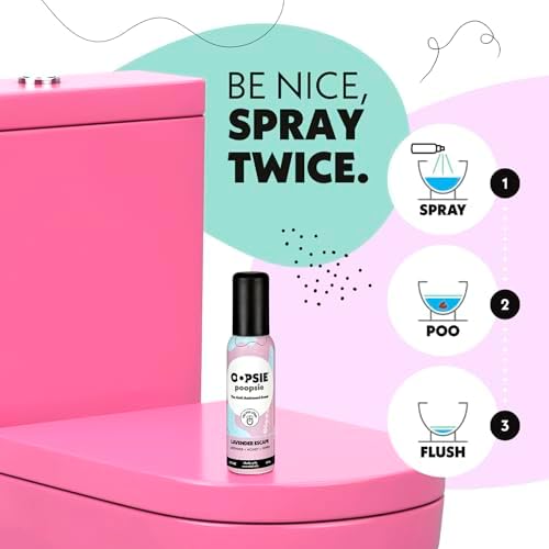 Lavender Escape Toilet Spray 2oz Portable Odor Eliminator