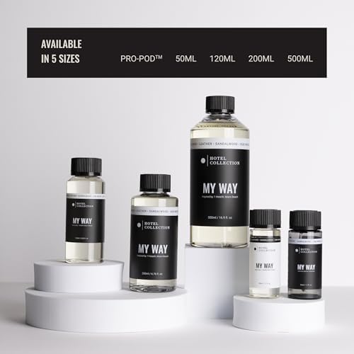 Hotel Collection Midnight in Paris Diffuser Oil - 50mL