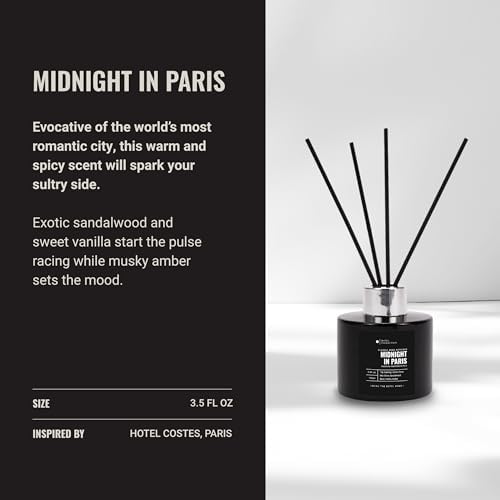 Hotel Collection Midnight in Paris Reed Diffuser Oil Blend