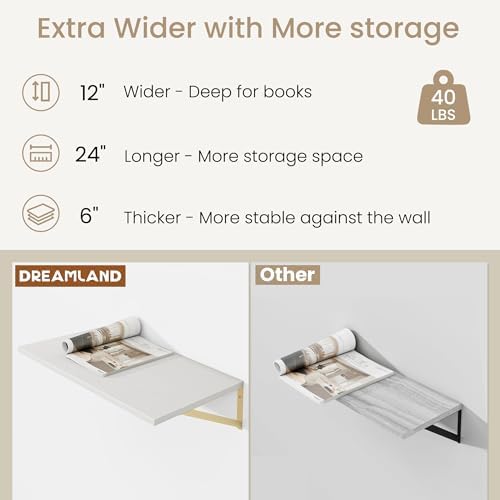 White Wood Deep Floating Shelves Set of 2