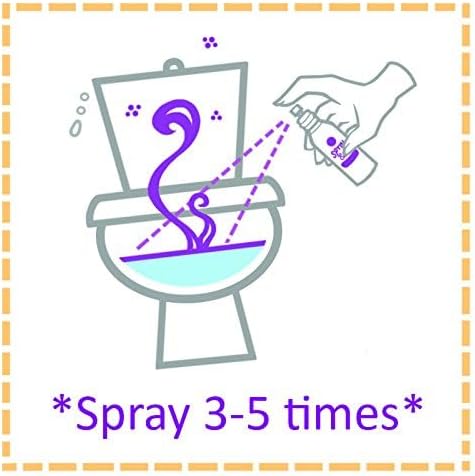 Citra Solv Air Scense Toilet Spray 2 Ounce 3 Pack Lavender Vanilla