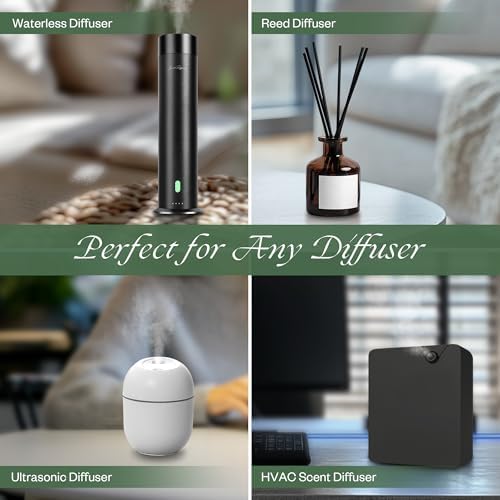 Mystify Diffuser Oil Inspired by W Hotel