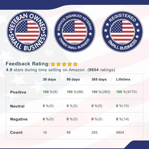 Its a Wonderful Life Christmas Angel Bell Ornament with Silver Wing and 2 Ribbons