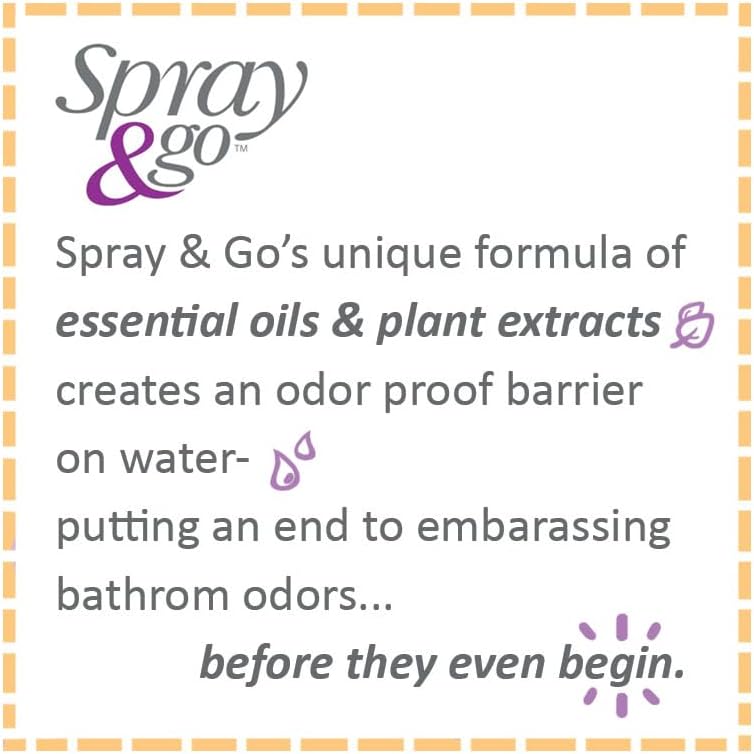 Citra Solv Air Scense Toilet Spray 2 Ounce 3 Pack Lavender Vanilla