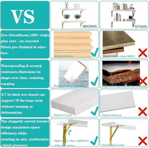 White and Gold Floating Shelves 16 in