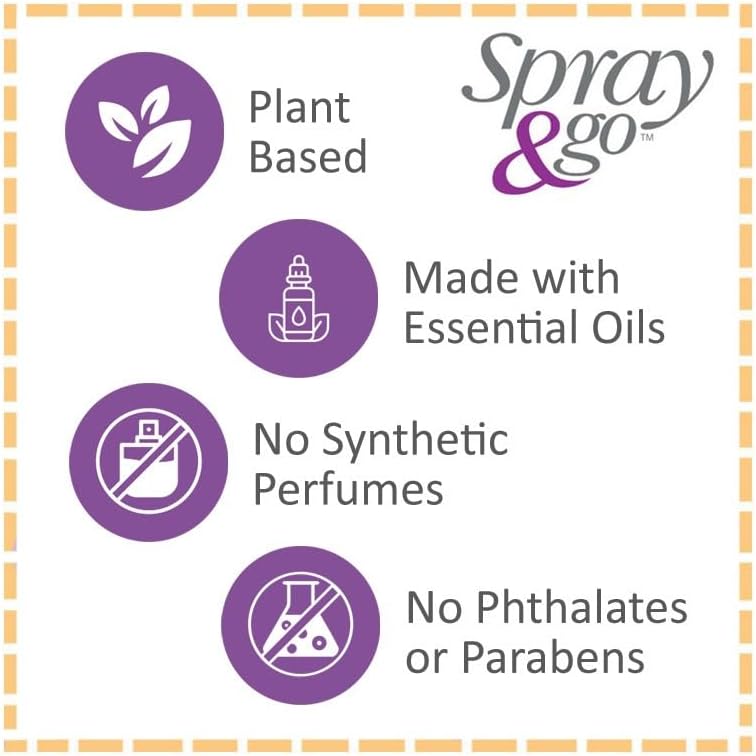 Citra Solv Air Scense Toilet Spray 2 Ounce 3 Pack Lavender Vanilla