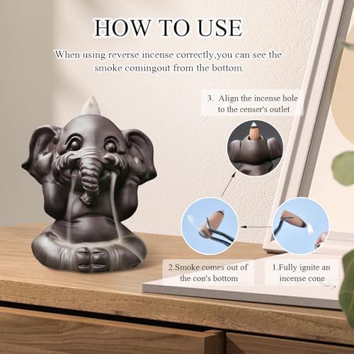 Comeon Backflow Incense Burner Set with Mat and Tweezers