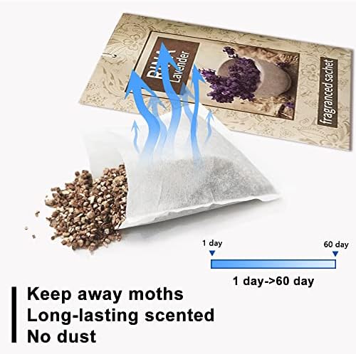 Qingbei Rina Lavender Scented Sachets 40-Pack