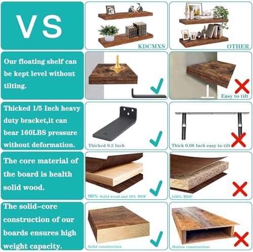 Set of 2 Rustic Wood Floating Shelves with Heavy Steel Brackets