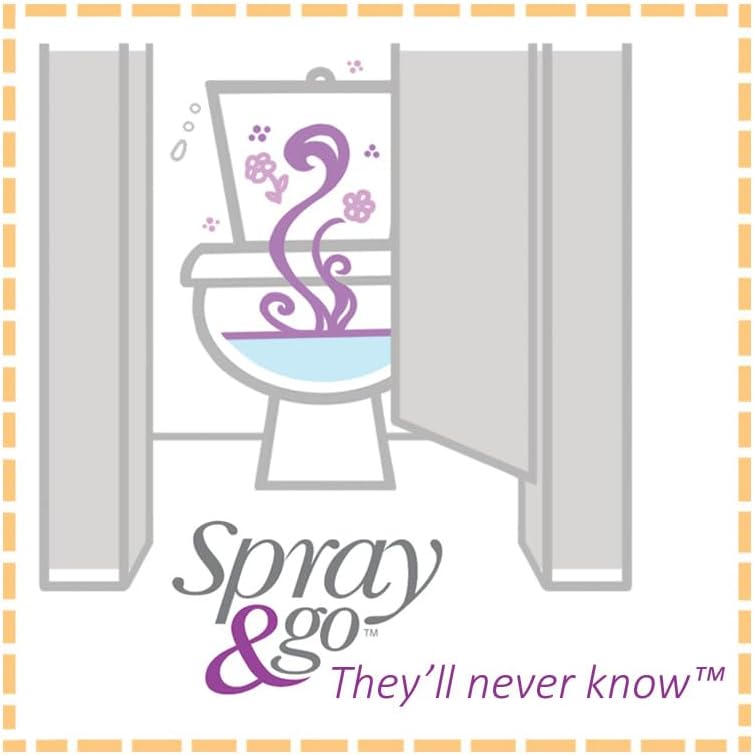 Citra Solv Air Scense Toilet Spray 2 Ounce 3 Pack Lavender Vanilla