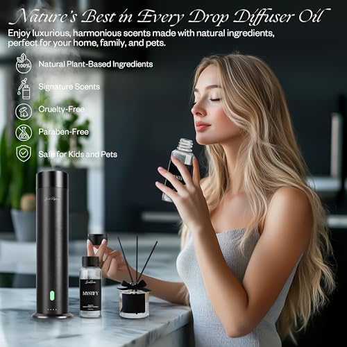 Mystify Diffuser Oil Inspired by W Hotel