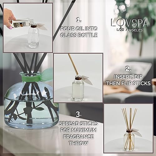 LOVSPA Revive Eucalyptus Reed Diffuser Oil Refill with Replacement Sticks