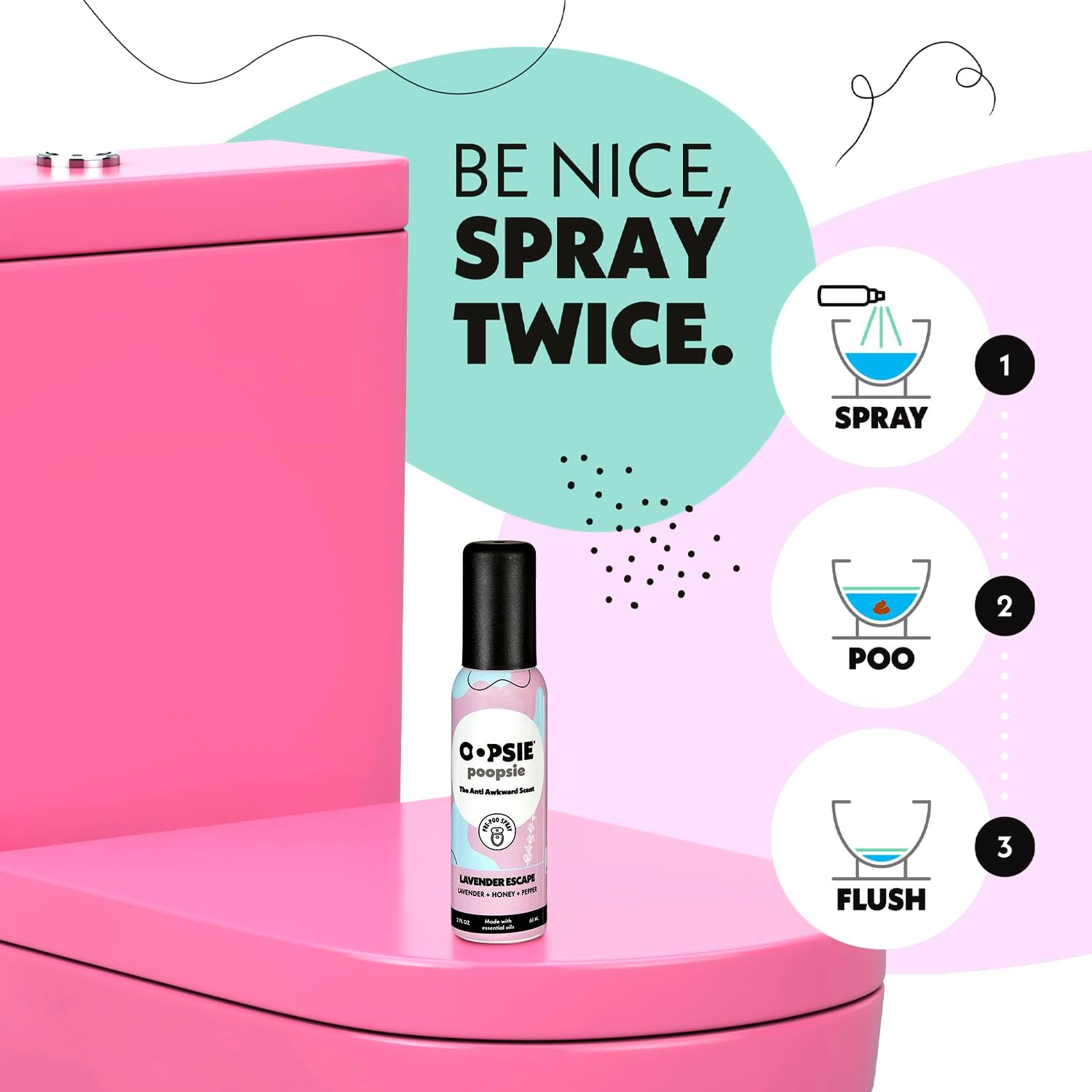 Lavender Escape Toilet Spray 2oz Portable Odor Eliminator