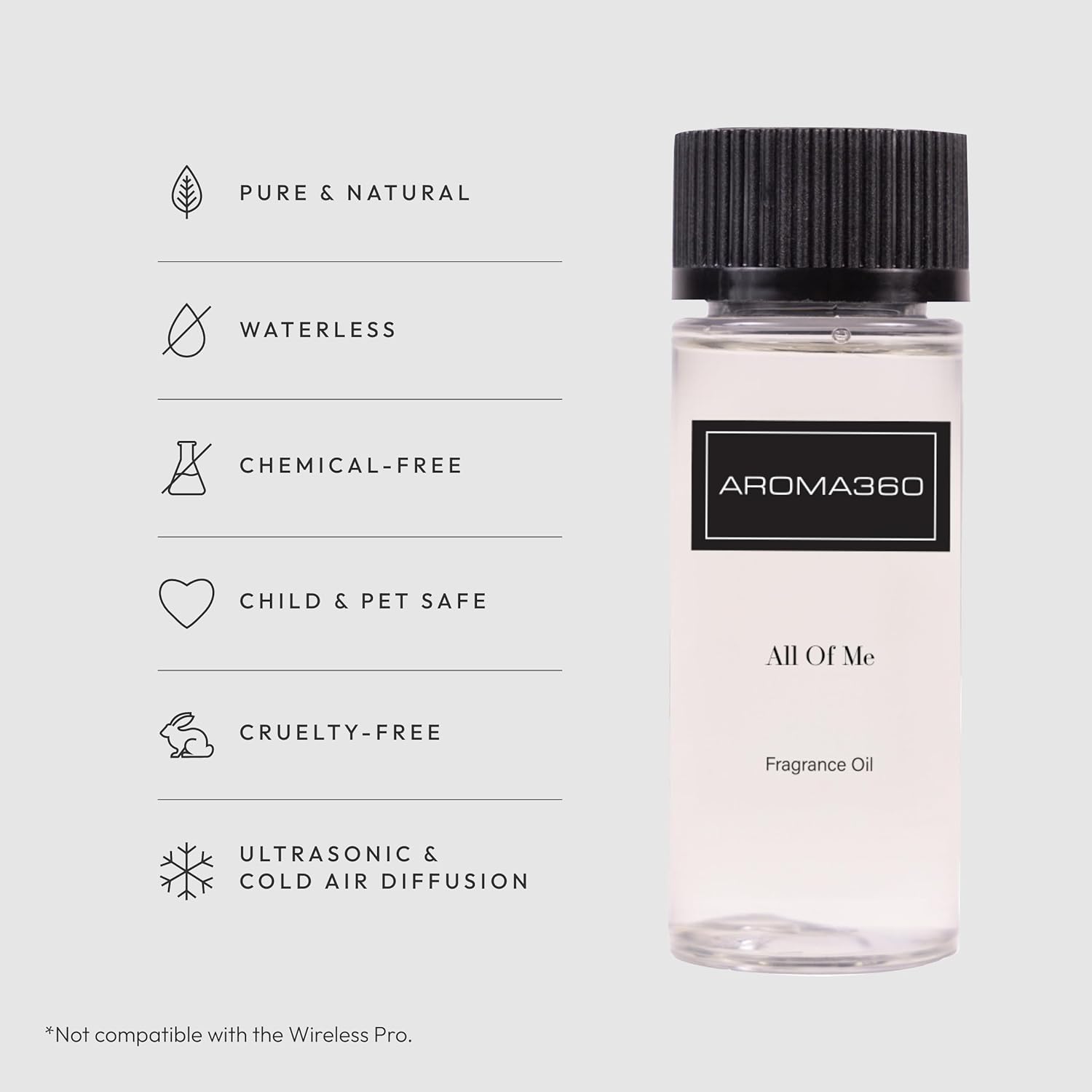Aroma360 All of Me 50mL Luxury Fragrance Oil