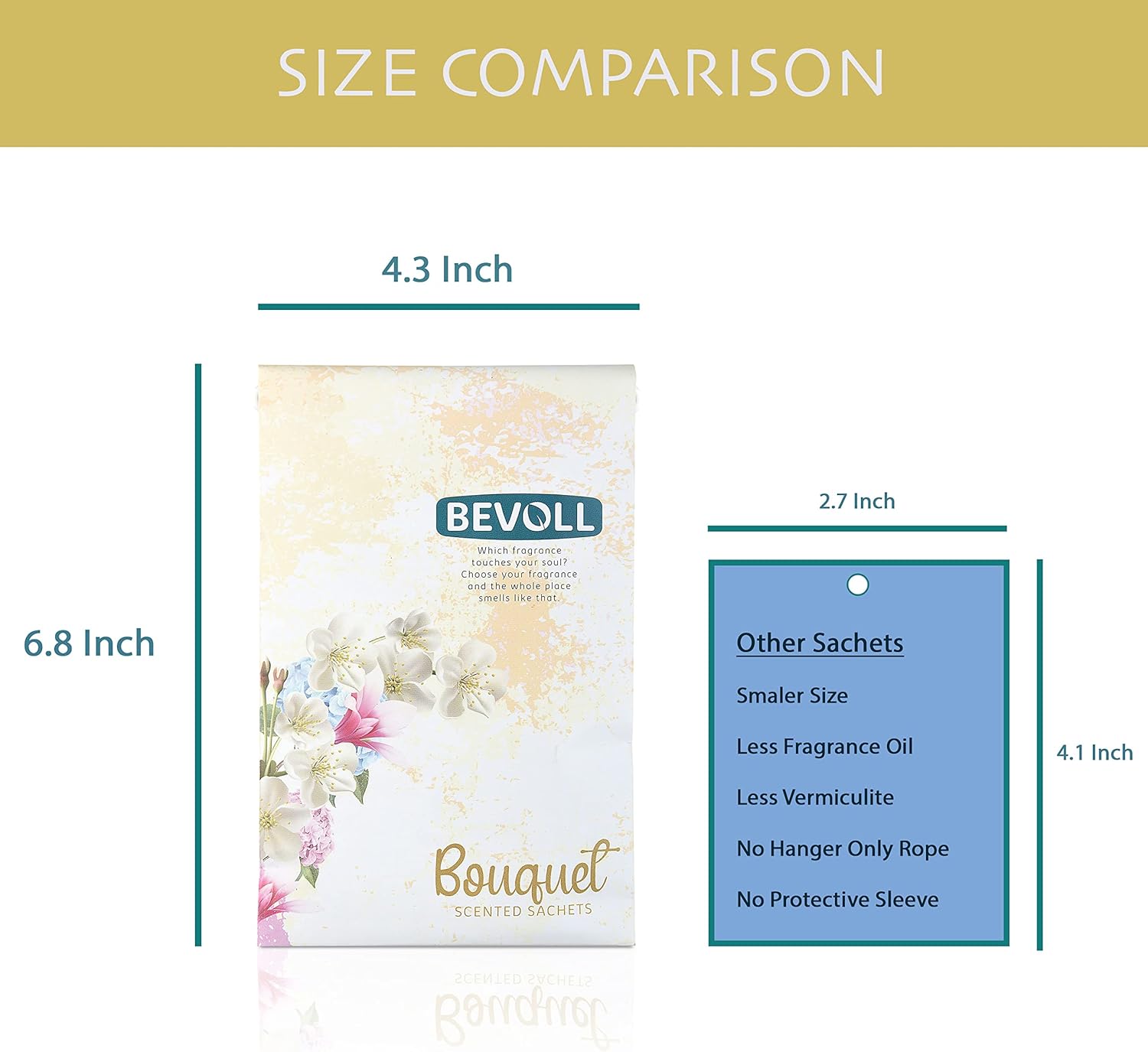 Bevoll Scented Sachets 12 Pack for Drawers Closets Cars Bathroom Wardrobe Gym Bags