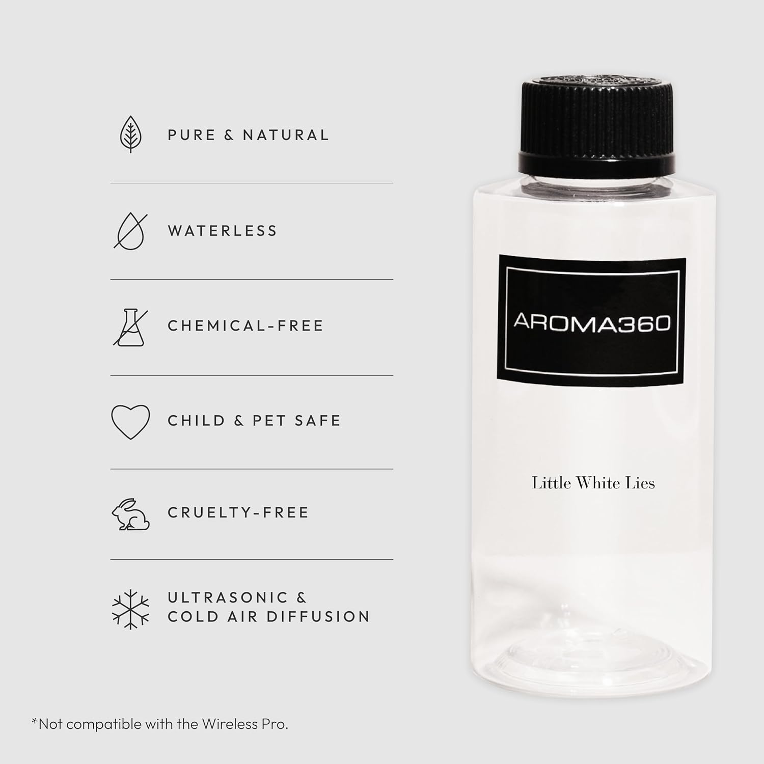 Aroma360 Little White Lies Diffuser Oil
