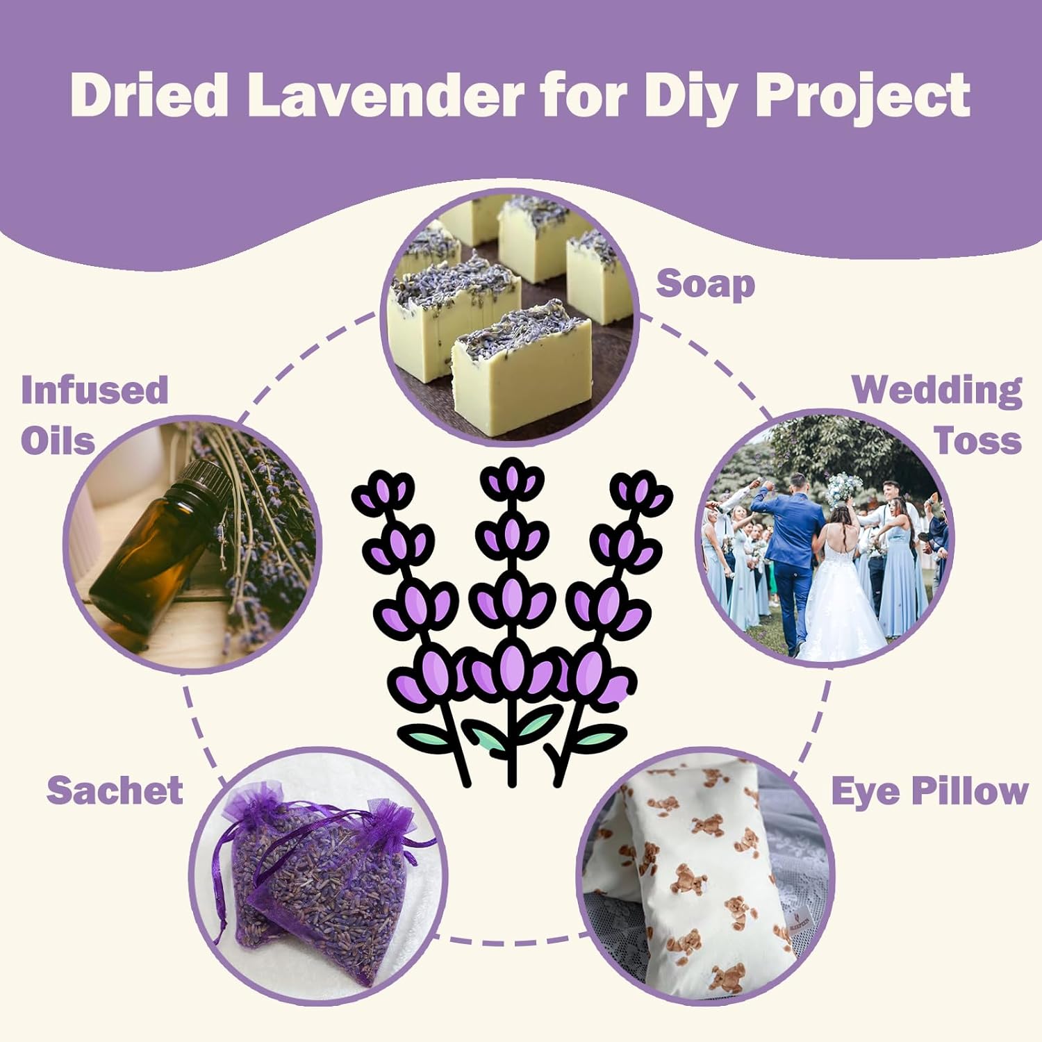 16oz Dried Lavender Flowers for Sachets Closets Baths Crafts and DIY Projects