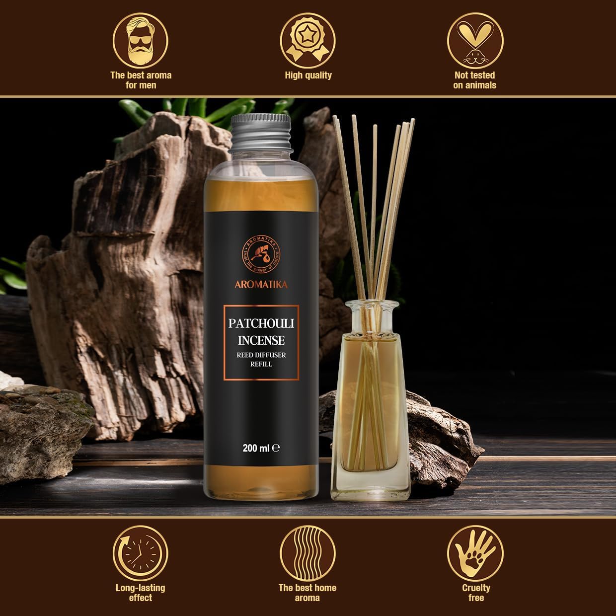 Patchouli Frankincense Reed Diffuser Refill 68Fl Oz