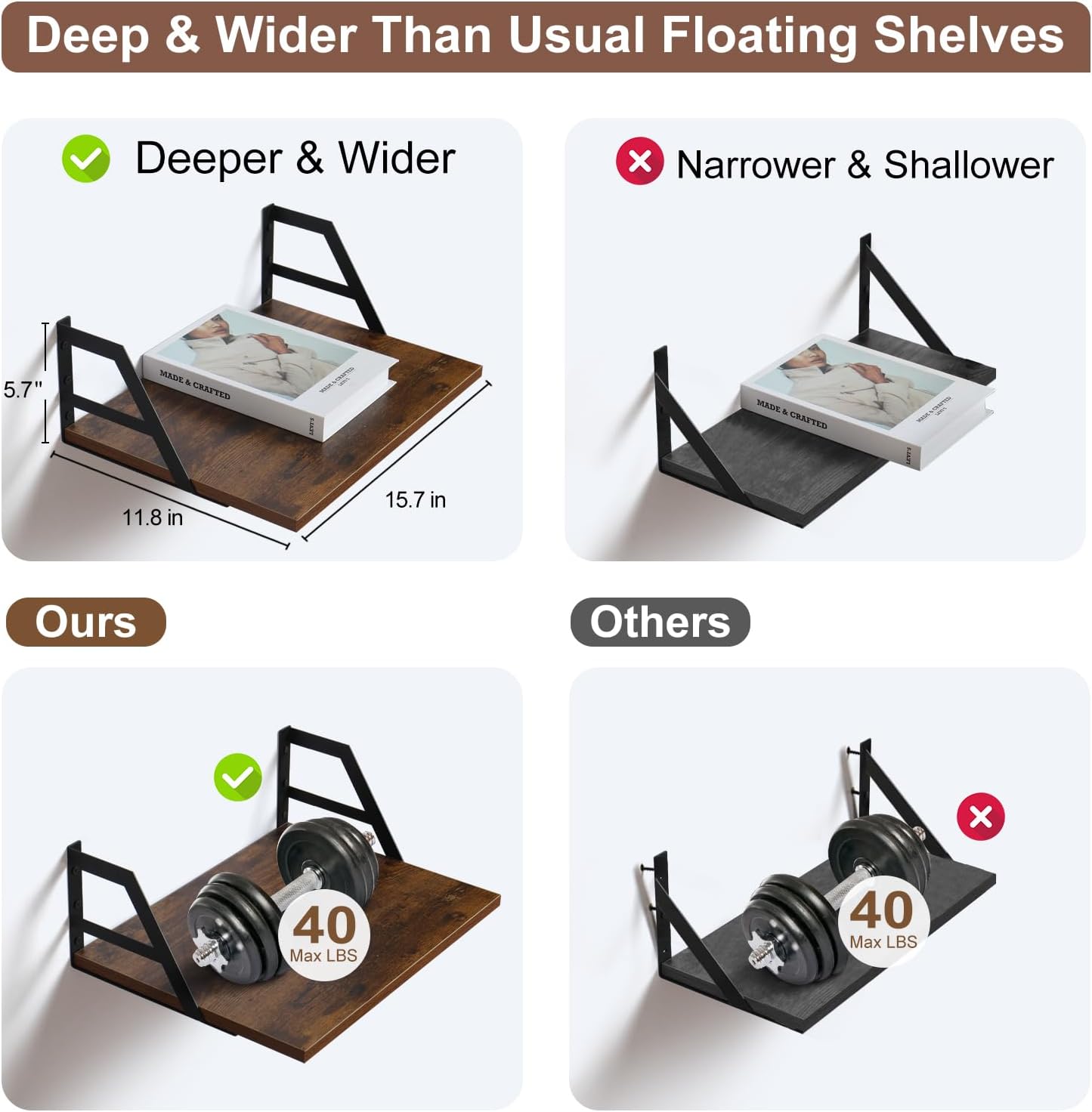 Set of 2 Deep Floating Shelves with Metal Brackets