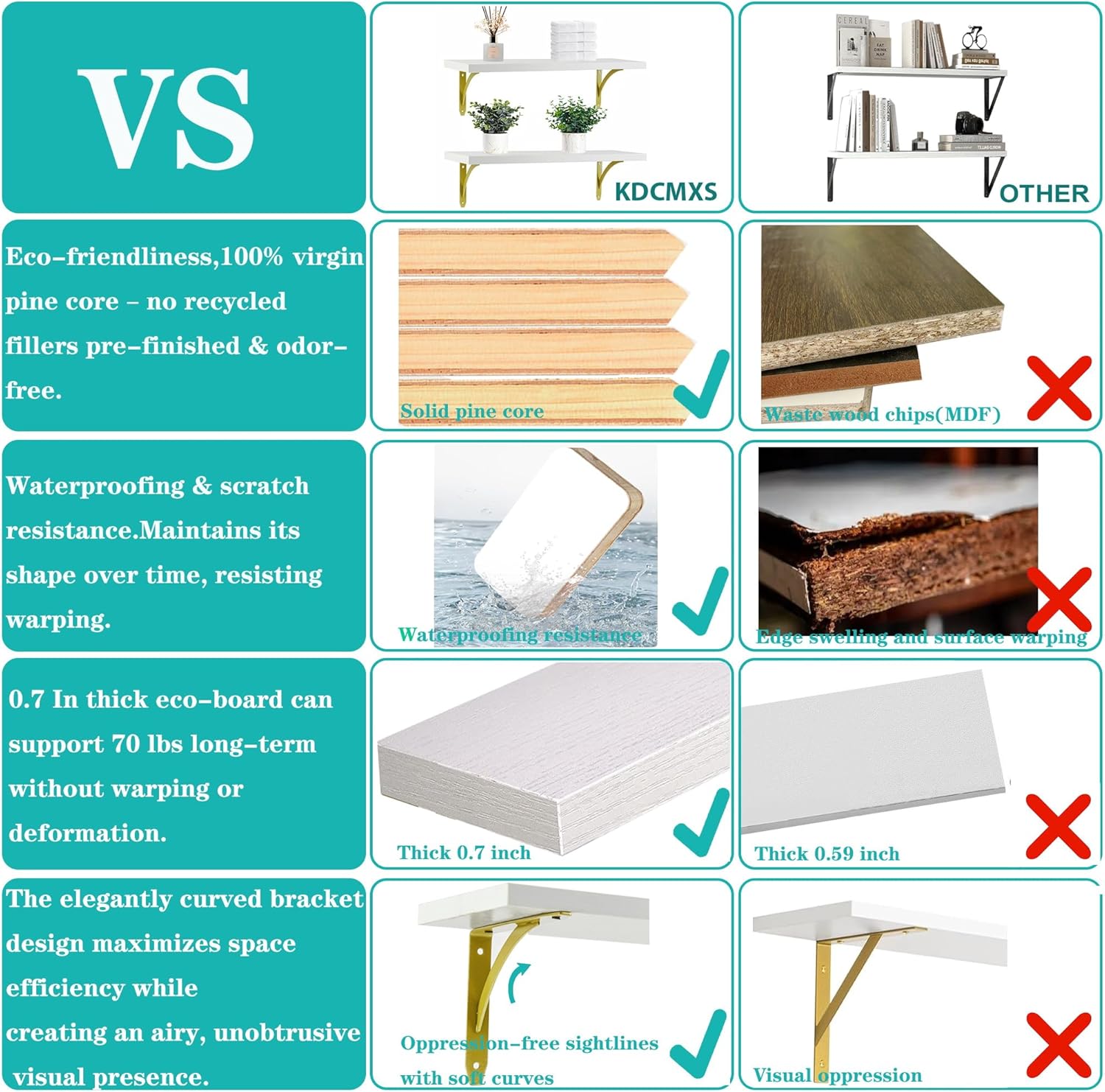 White and Gold Floating Shelves 16 in